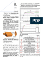 105 77-Manualcdiservitecperformanceprogramavelxr250ecbx250-R5