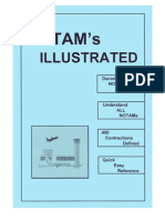 Notam's Illustrated