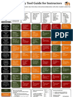 Moodle 2: Activity Tool Guide For Instructors