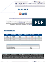 April 5, 2012: Market Overview