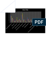 Analysis of GATE 2010