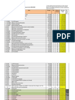 Bcs D Boe Priority Sheets