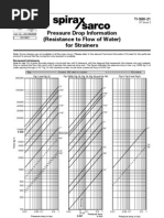 Pressure Drop - Perda de Carga em Filtro Y