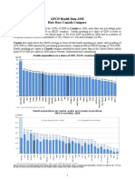 How Does Canada Compare: OECD Health Data 2008