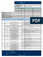 FinQuiz Schedule