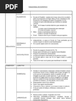 Paradigma Sociocritico Ultimo