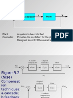 Plant: A System To Be Controlled Controller: Provides The Excitation For The Plant Designed To Control The Overall System Behavior