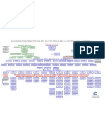 Organigrama Del Aparato Del Estado Guatemalteco 2007 - Nopw