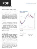 Daily Technical Report: Formation