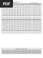 10th Term Advance-B Add & Sub