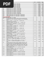 Cement Coefficiemts As Per DSR 2007 - Print