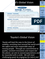 Strategy - Toyota ND Ford - Final