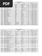 Army Corp of Engineers Contracts