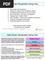 Data Center Visualization With Visio