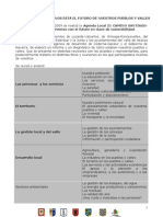 Agenda Local 21 - Ayuntamientos Por La Sostenibilidad (Castellano)