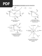 Variacion Del Esfuerzo en Un Punto