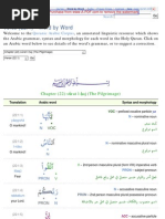 Verse (22:1) - Word by Word: Quranic Arabic Corpus