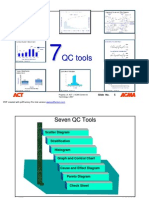 7 QC Tools-Trg Module - ACT - Advance Cluster