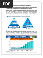Resumen Del Plan Nacional de Desarrollo de Bolivia