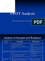 SWOT Analysis