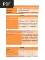 Principios Penais Constitucionais e Politica Criminal - Dermeval Farias