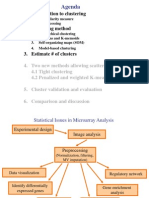 Agenda: 1. Introduction To Clustering