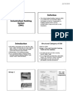 Structural Category of IBS Structural Category of IBS