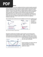 Método Sísmico de Reflexión