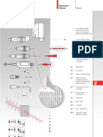 Sensores Óticos BR