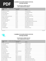 2012 Csec Merit List Web