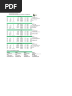 Zimbabwe 2012 Tax Tables