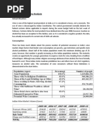 Indian Wine Industry Analysis - Final