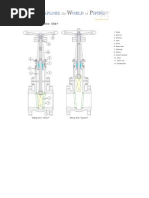 Rising Stem Gate Valve OS&Y