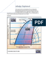 Pressure Enthalpy Explained