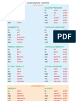 Verbi Italiano Coniugazioni