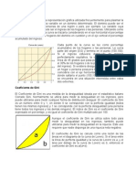 Curva de Lorenz Coeficiente de Gini