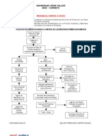 Practicas Control Materiales