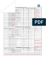 HP - Workstation DGS&D - JP