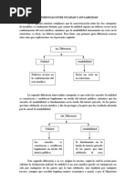 Diferencias Entre Nulidad y Ad