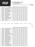 102 T.Y.B.tech Mechanical Engineering