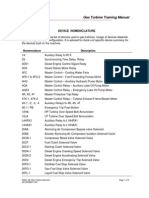 Device Nomenclature