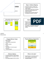 Memory Access Memory Access Modes Modes: Steps in Address Mapping