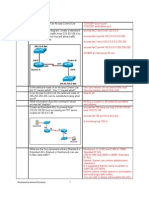 CCNA4CH5SG