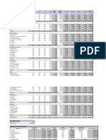 Headcount and Payroll Planning1