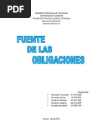 República Bolivariana de Venezuela FUENTES DE LAS OBLIGACIONES