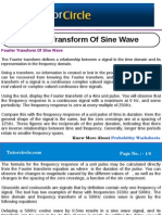 Fourier Transform of Sine Wave