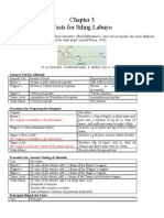 Alkaloids 3