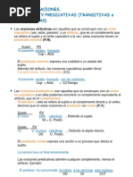 Clases de Oraciones Simples. Atributivas y Predicativas (Transitivas e Intrasitivas