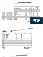 Tugas 3-Inventarisasi Alat &amp Bahan