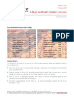 7th Motilal Oswal Wealth Creation Study